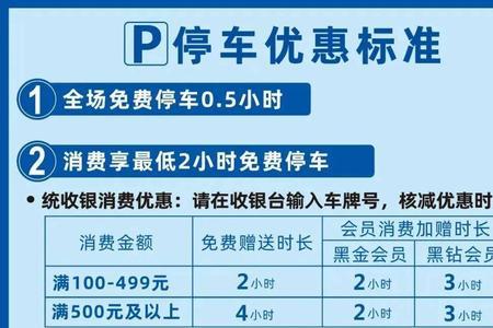 八方汇地下停车收费标准