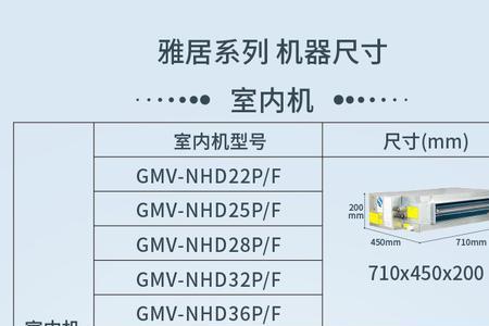 格力空调5匹天花机外机尺寸多少