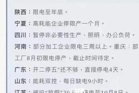 限制电力是什么意思