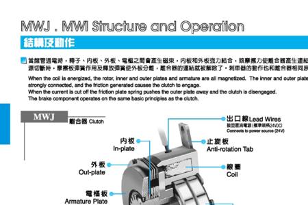 电磁刹车工作原理