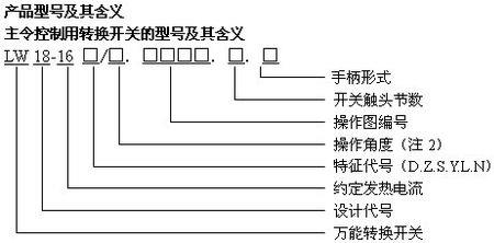 万能组合开关接线方法