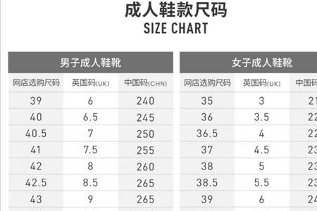 拼多多买鞋垫怎么选不同尺码