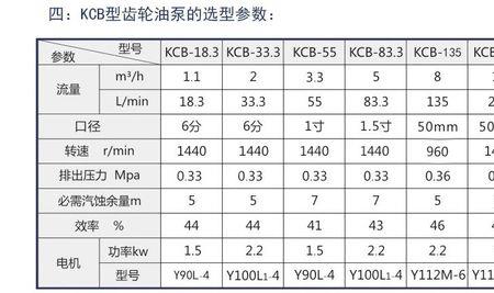 全新胜达高压泵电压多少