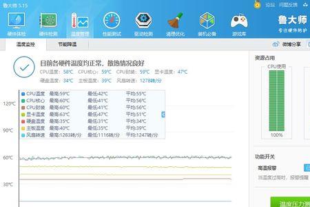 120水冷cpu多少度