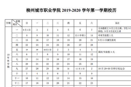 成都城市职业学院2022年开学时间