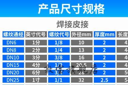 dn40钢管外接软管是多大型号的