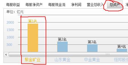 紫金矿业股票2022分红除息日