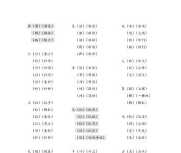 加加偏旁组新字再组词