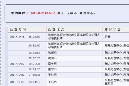 别人的号码可以查邮政快递吗