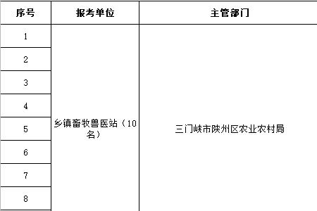 兽医站是企业单位还是事业单位