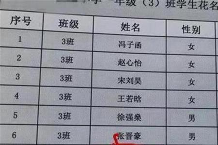 男生代号适合用什么一个字