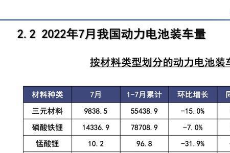 比亚迪磷酸铁锂电池寿命年限