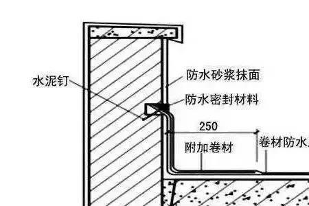 防水立面边延的做法