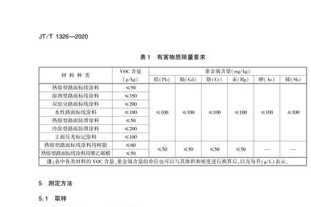 施划什么意思