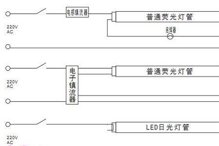 双端led灯管原理