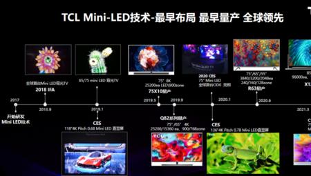 tcl背光组件是什么