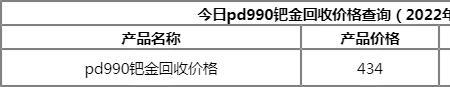 gmpd990是什么牌子的