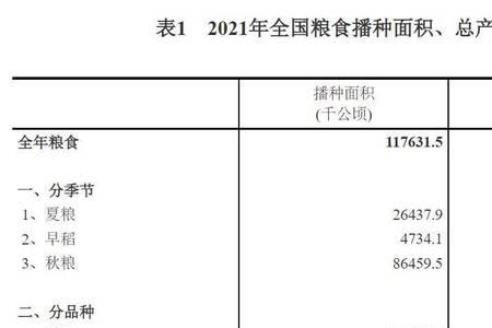 省粮食厅属于什么编制