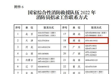 消防系统全称