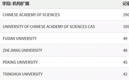 advancedscience算顶刊吗