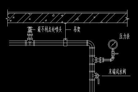 雅佩阀门怎么样