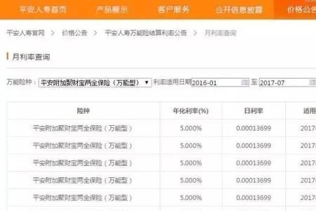 平安保险每年交10万交三年有用吗