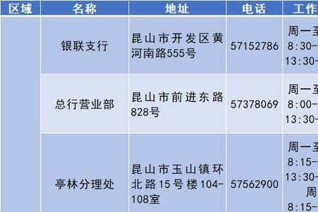 昆山有哪里可以挂社保