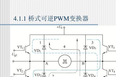 弱磁提速原理