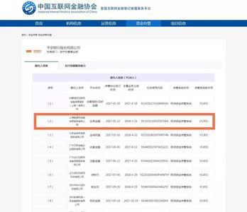 长安金融贷6万要不要银行流水