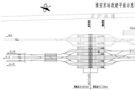 淮兴泰高铁正式批复了吗