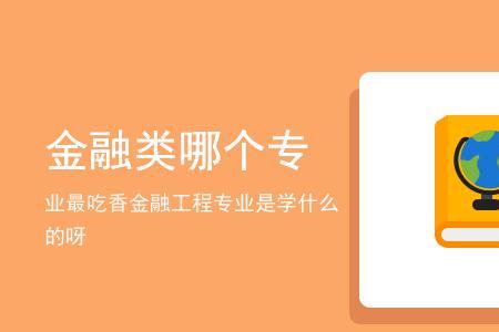 金融专业属于什么学院