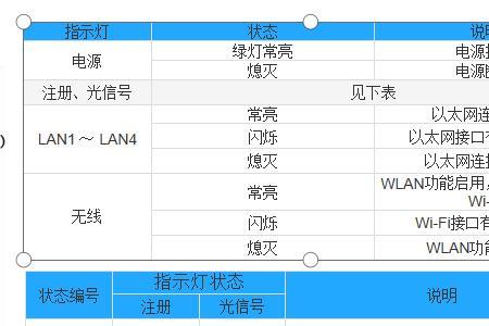 网线虚接会影响网速么