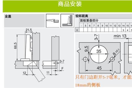 百隆铰链安装尺寸要求