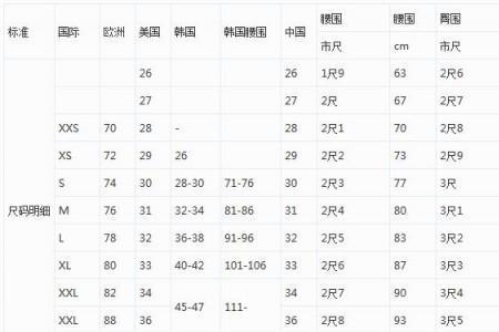 93cm腰围等于多少裤码