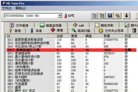 硬盘05C4警告怎么回事