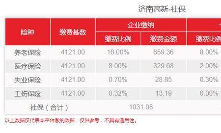 足力健买社保吗