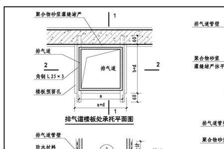 烟道口径国家标准