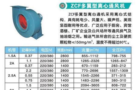 离心风机使用手册
