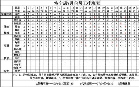 7个人双班排班怎么排