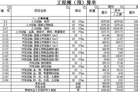 定额承包什么意思