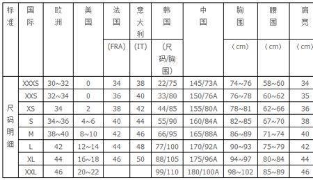 160短袖穿多少码