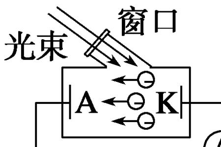 光电效应阴极阳极区分