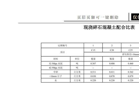 防水水泥标号