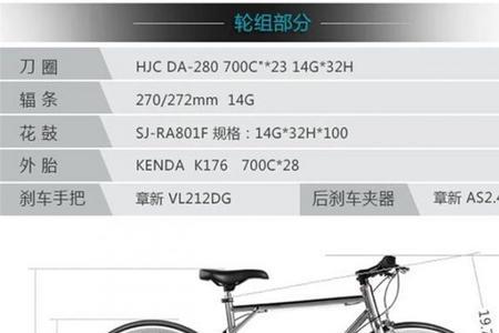 公路车胎压怎么用肉眼确定