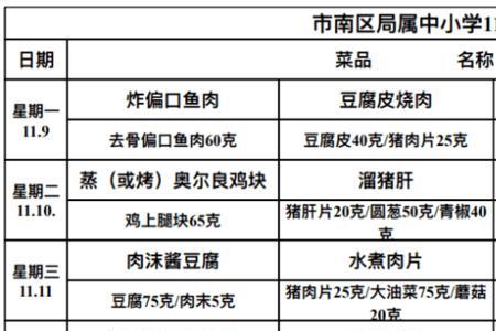 学生午餐食谱大全及做法