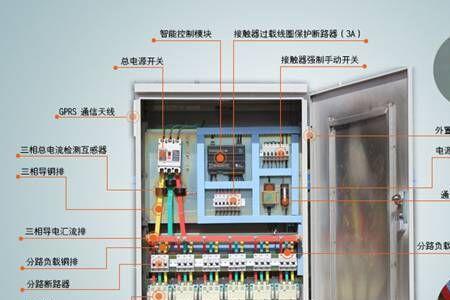 开关柜和配电柜有什么区别