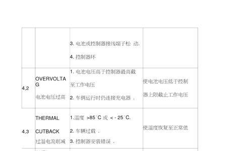 杭叉电动叉车e2故障代码怎么消除