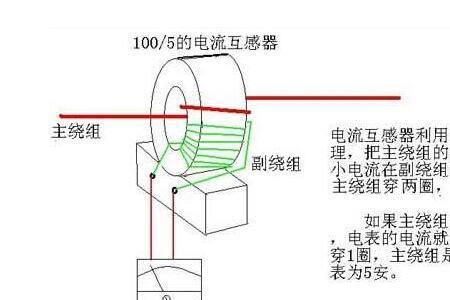 单相电流互感器原理