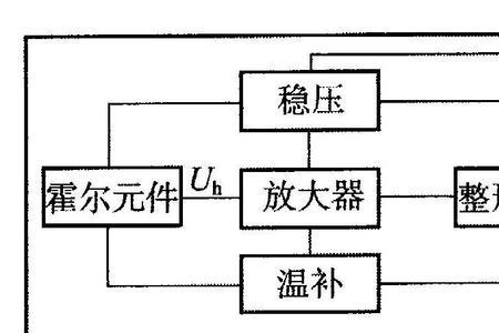 abs泵通讯线多少欧姆