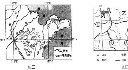 山东省河流特点